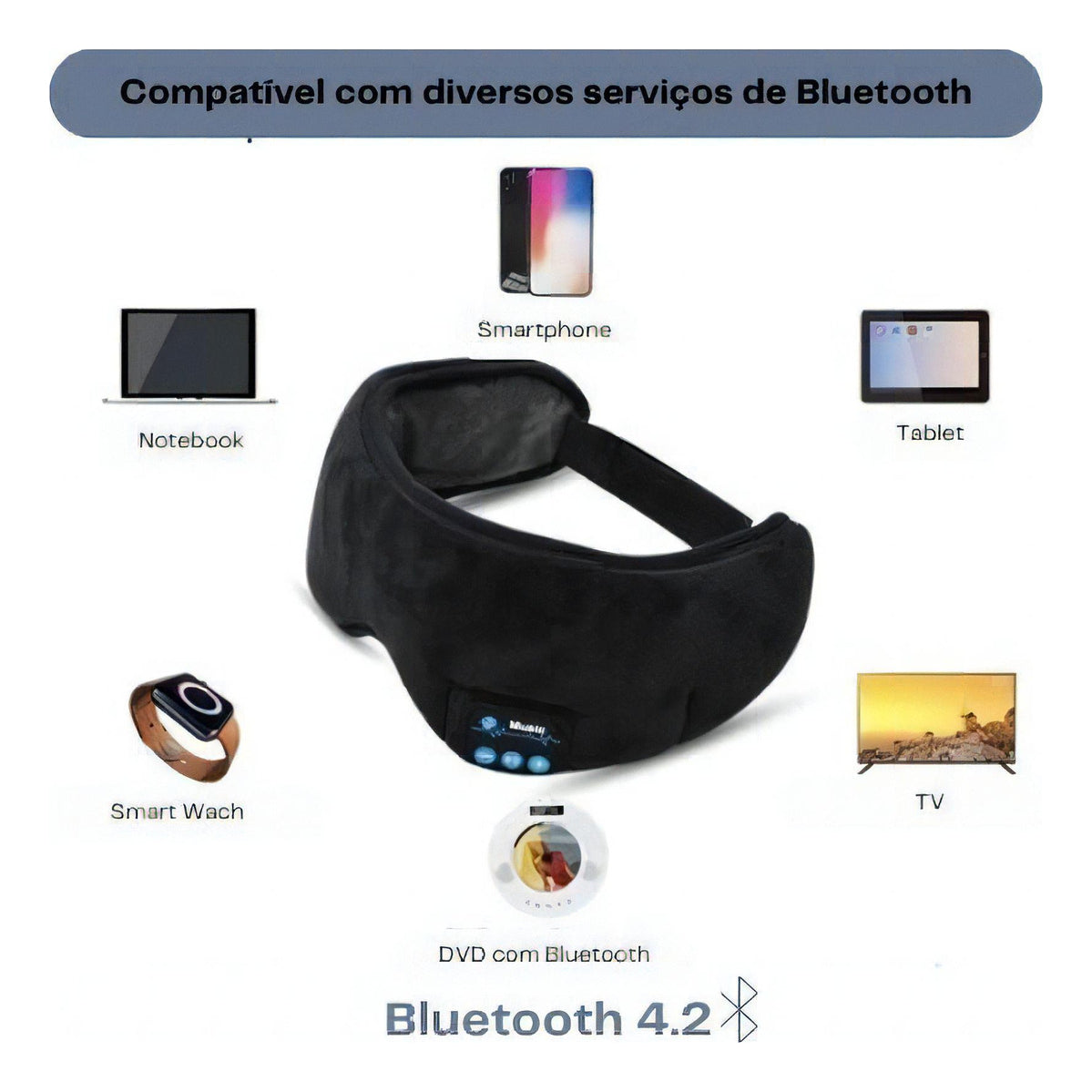 😴 Máscara 2 em 1 Anti-Luz + Fone Bluetooth – Dorme no Escuro com Som de Outro Mundo