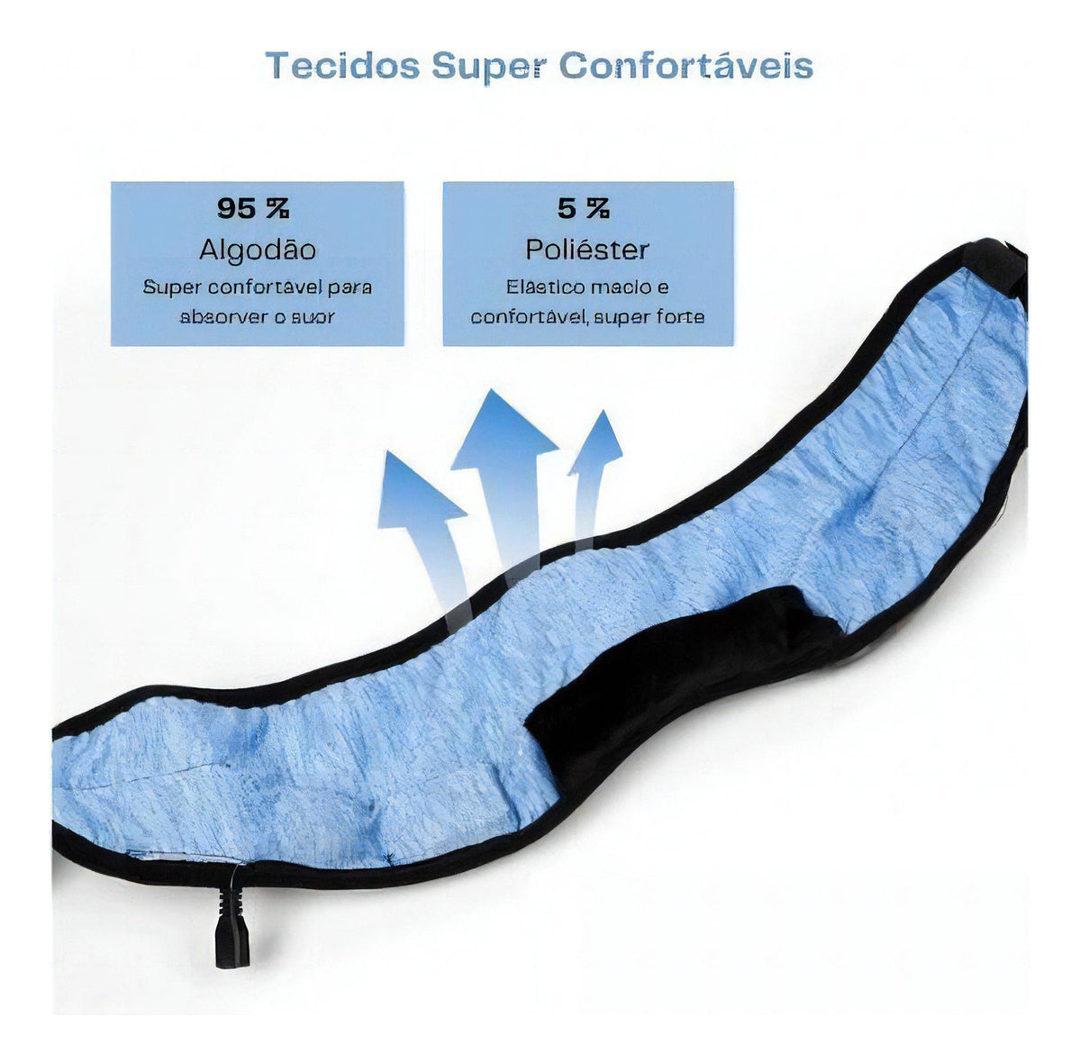 😴 Máscara 2 em 1 Anti-Luz + Fone Bluetooth – Dorme no Escuro com Som de Outro Mundo