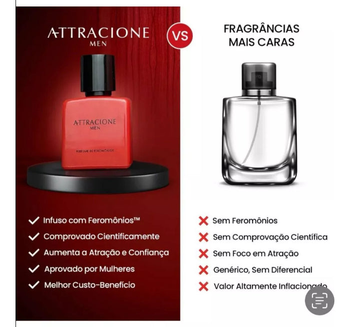 Attracione Men – Mais que perfume, sua marca registrada